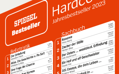 Buchreport eingestellt / SPIEGEL-Bestsellerliste bleibt